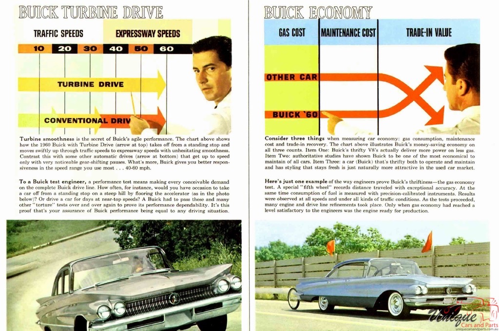 1960 Buick Portfolio Page 1